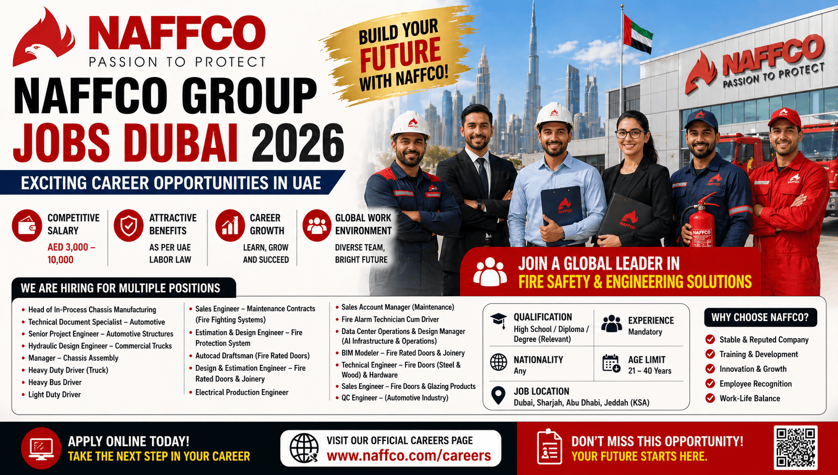 Naffco Group Jobs Dubai 2026: Amazing High-Paying Vacancies