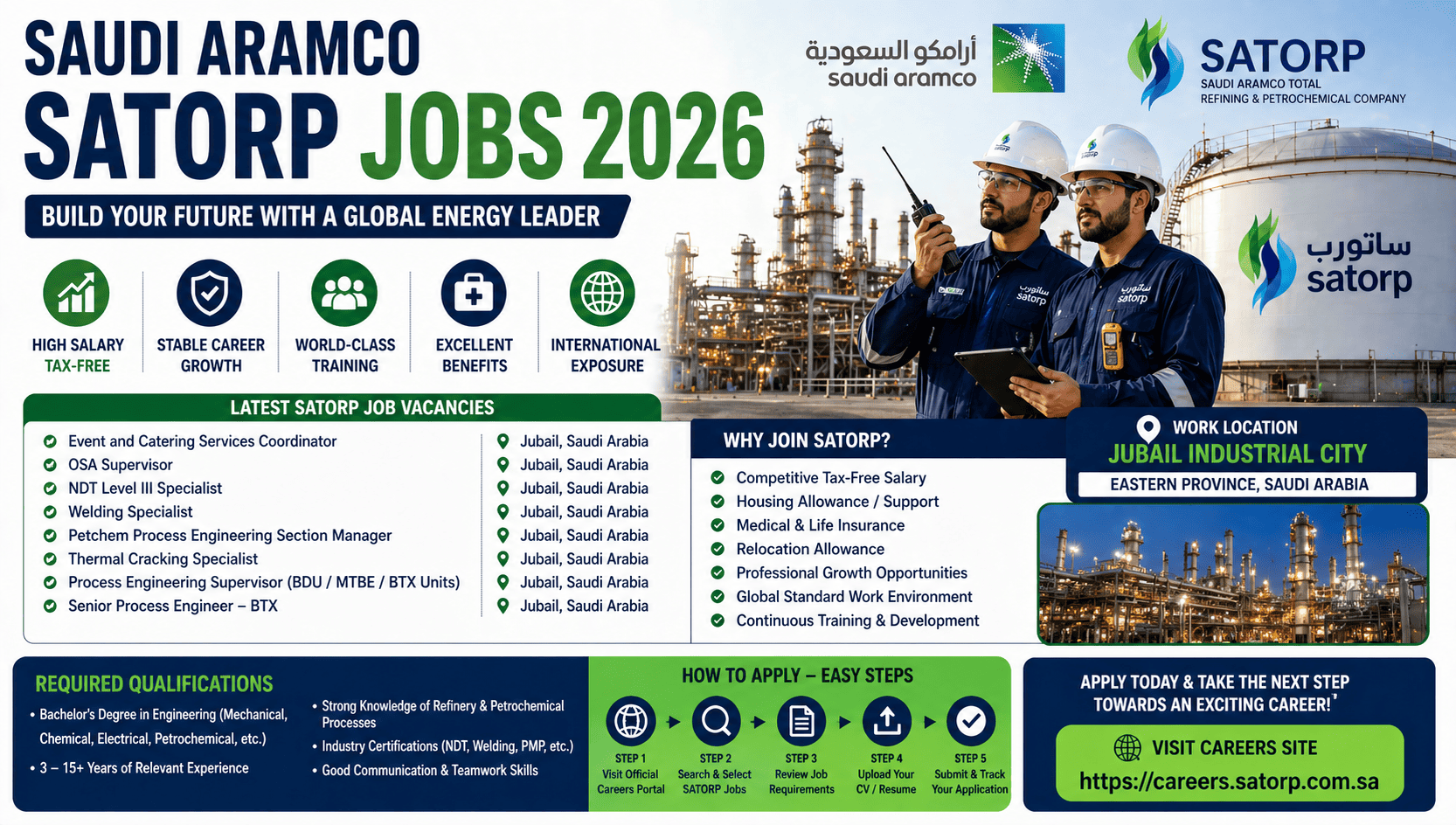 Saudi Aramco SATORP Jobs 2026: Powerful High Salary Vacancies