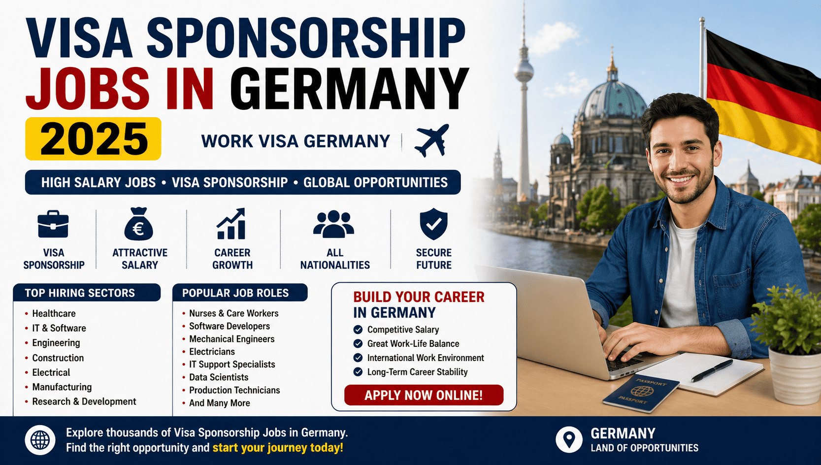 Visa Sponsorship Jobs in Germany 2026: Amazing High-Paying Work Visa Opportunities